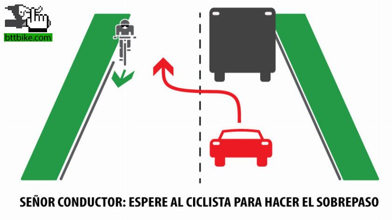 Seguridad: comparti con tu amigo automovilista