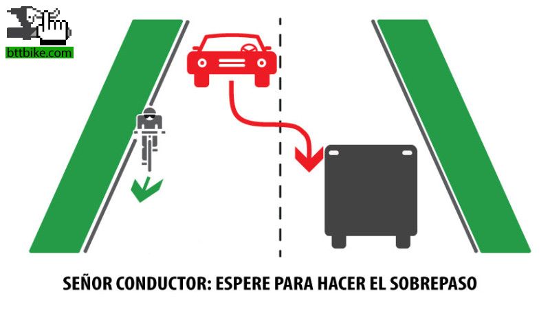 Seguridad:  sobrepaso de la bicicleta