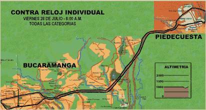 "APROBACION RUTAS CAMPEONATOS PANAMERICANOS"